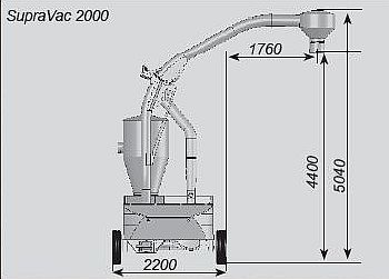 Pneumatick nasvac dopravnk obil SupraVac 2000